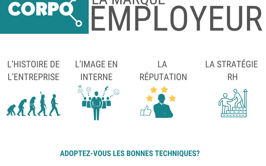 « Travailler sa marque employeur », les enjeux.